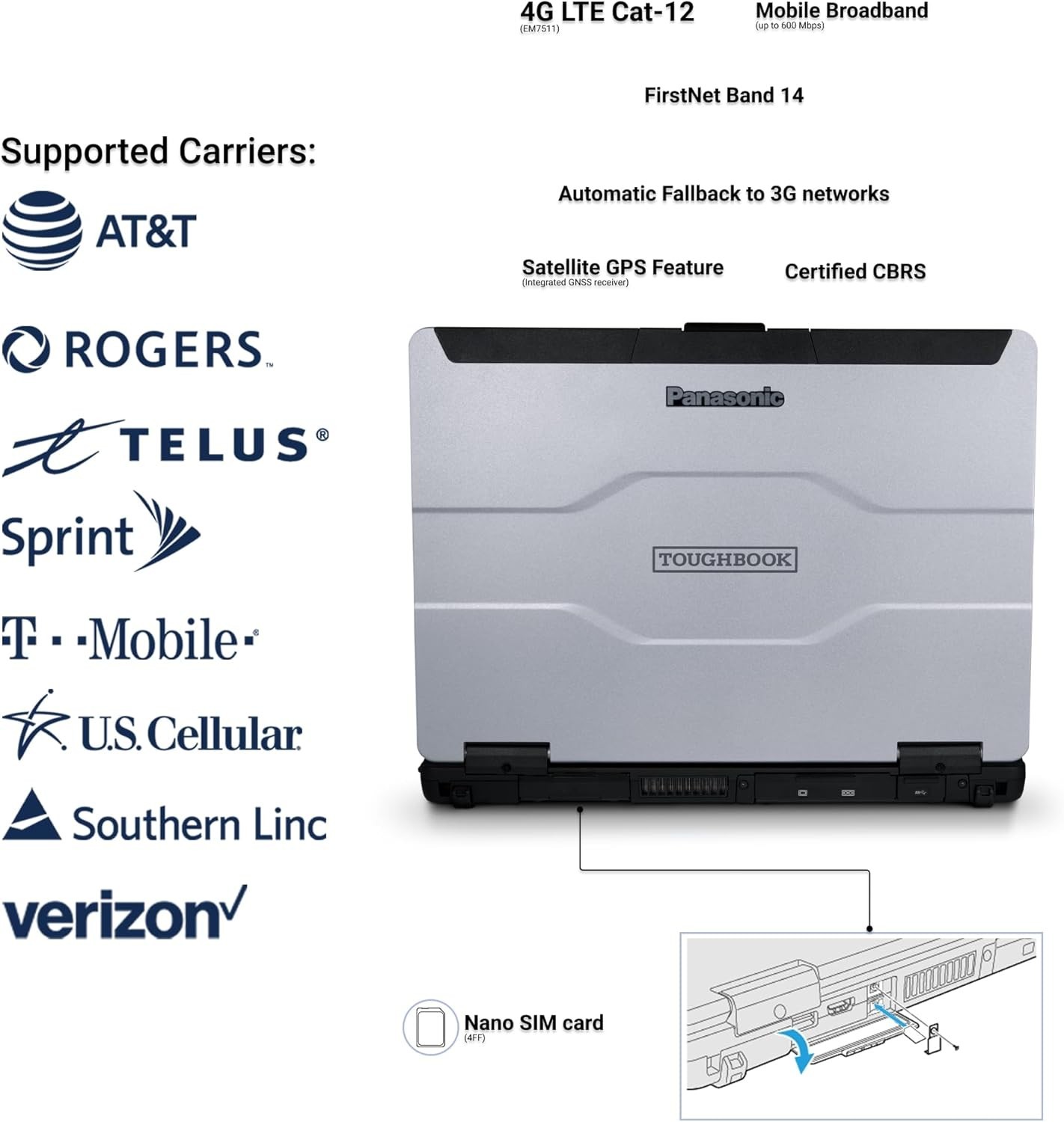Panasonic Toughbook FZ-55 core i7 /1Tb SSD/32gb ram/4G LTE/dGPS/TOUCH/W11 450Hrs