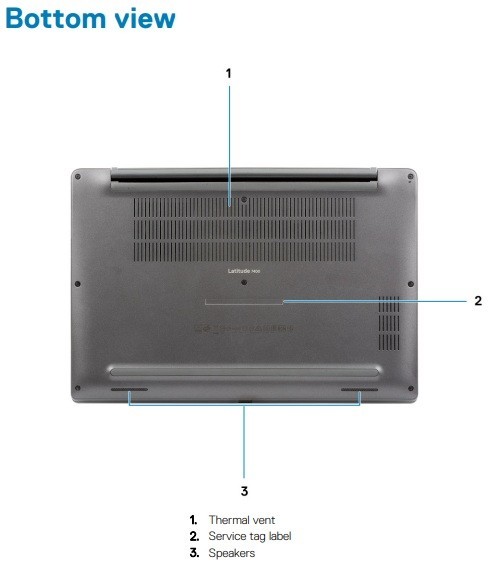 Dell Latitude Laptop 16GB 512GB SSD MicroSoft Windows 11 Office 2019 Pro HDMI