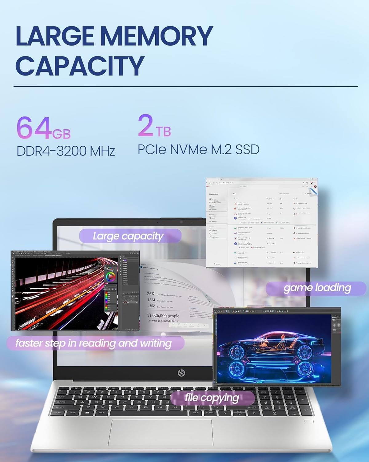 HP 250 G10 15.6″Laptop computer 10-core-i7-1355U UpTo 64GB RAM 4TB SSD Win11 Pro