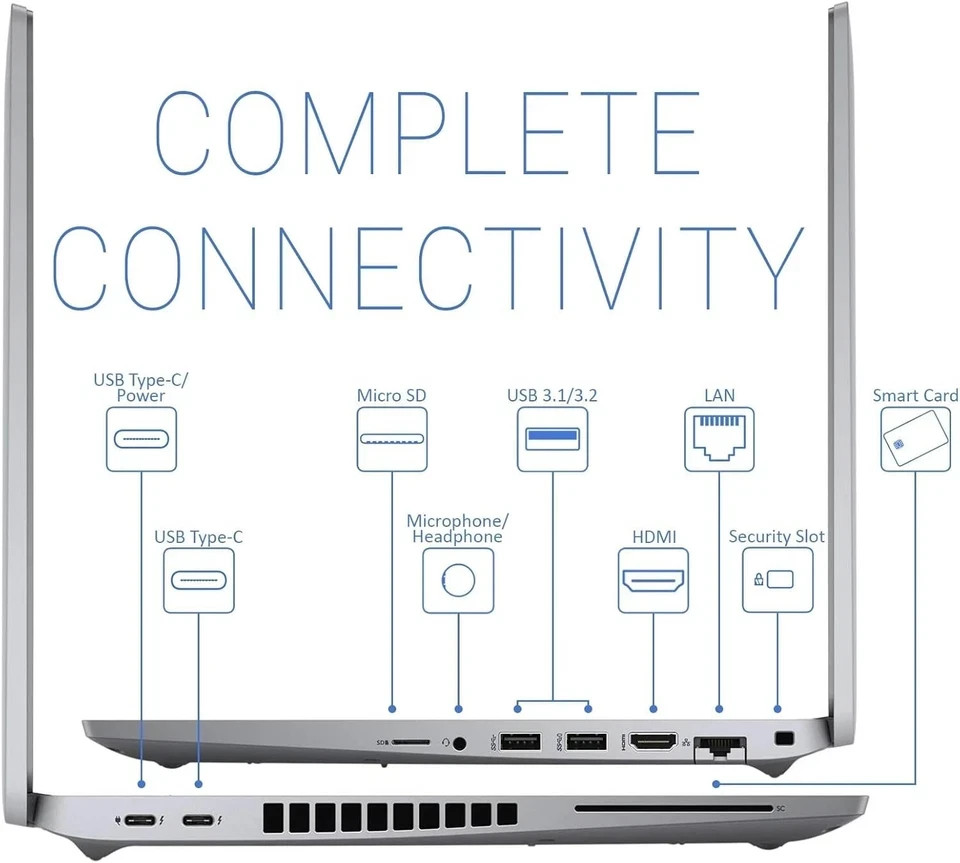 Dell Latitude 5520 15.6” Core i7-1185G7 32GB 1TB SSD Win 11 Pro Touchscreen