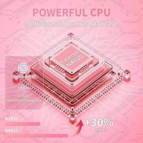 10.1″ Pink Portable Mini Laptop 8GB RAM 256GB SSD WiFi HDMI Bluetooth