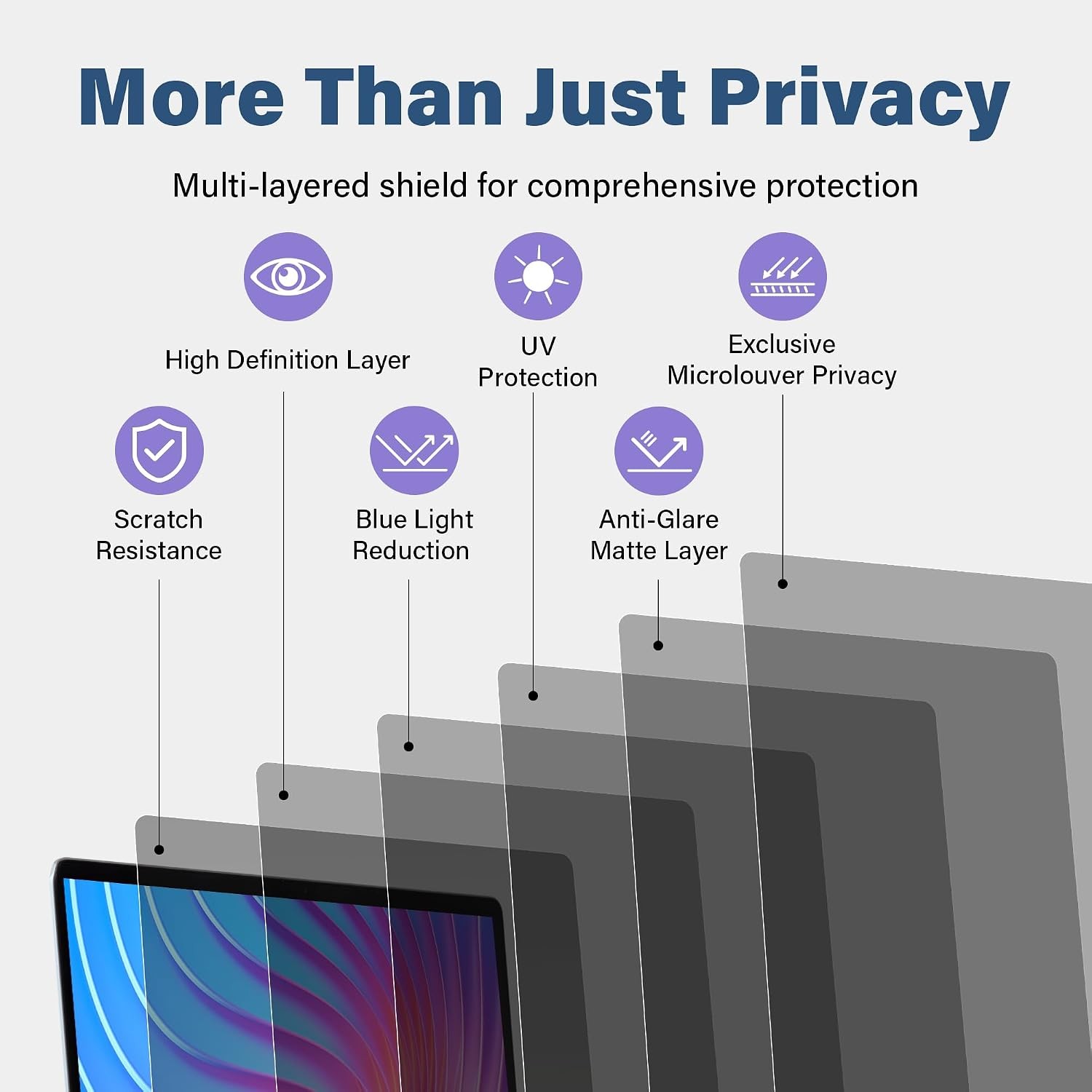 12 Inch Magnetic Privacy Screen Filter for MacBook, Anti-Glare & Blue Light Prot