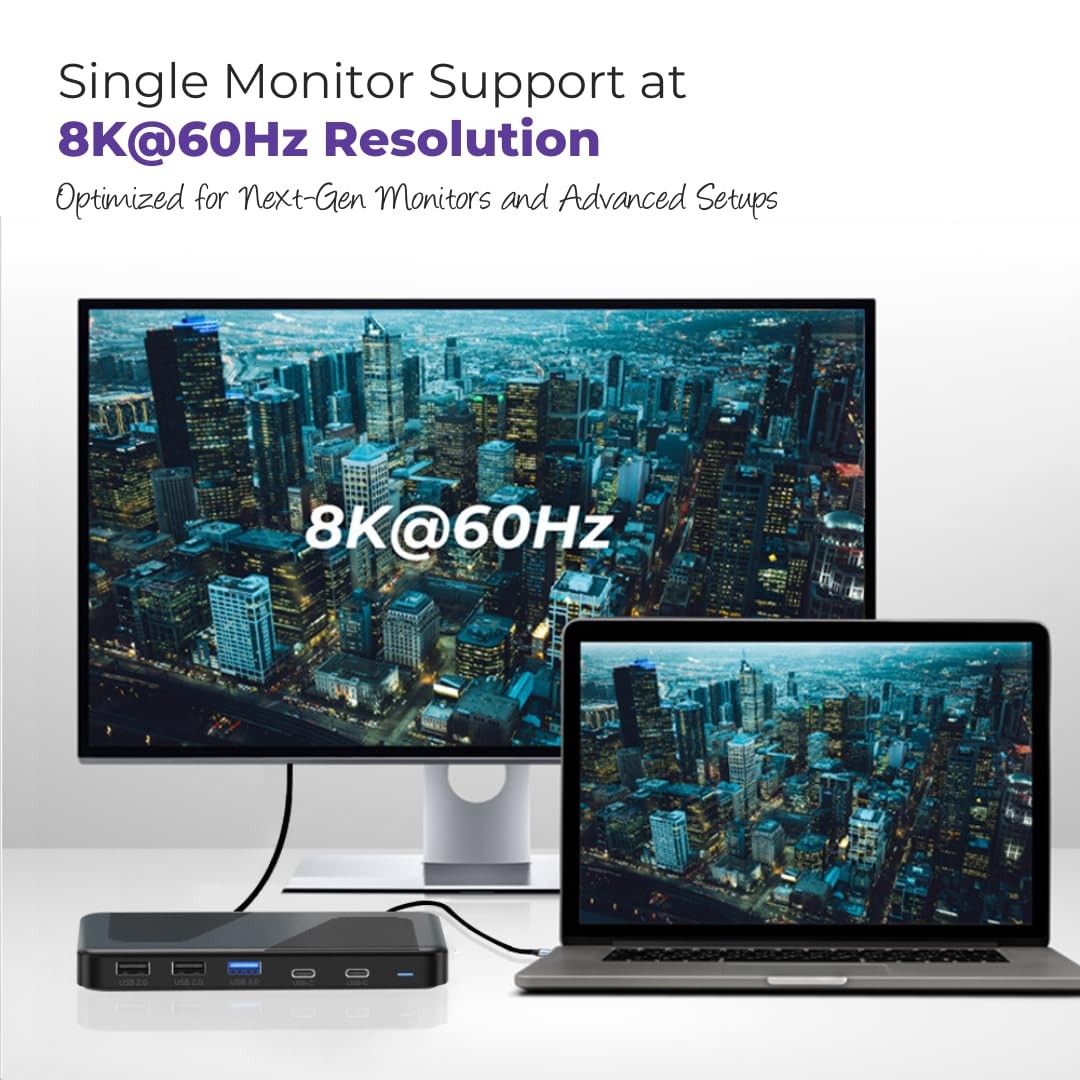 Thunderbolt 4 Dock Dual Monitor USB-C – 40Gbps Docking Station – 8K/4K Displays