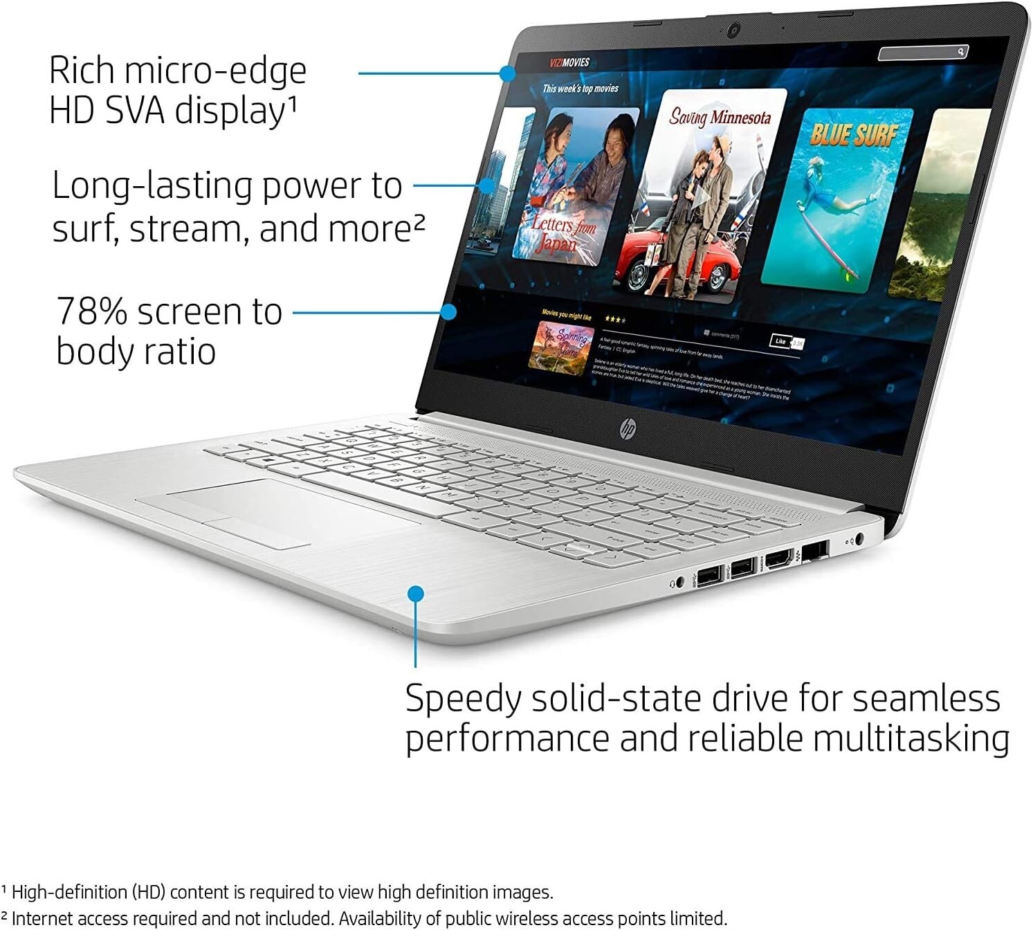 HP 14-fq0032ms 14”HD Touchscreen/ AMD Ryzen 3 3250U/ 8G RAM/ 256G SSD/ Win 10