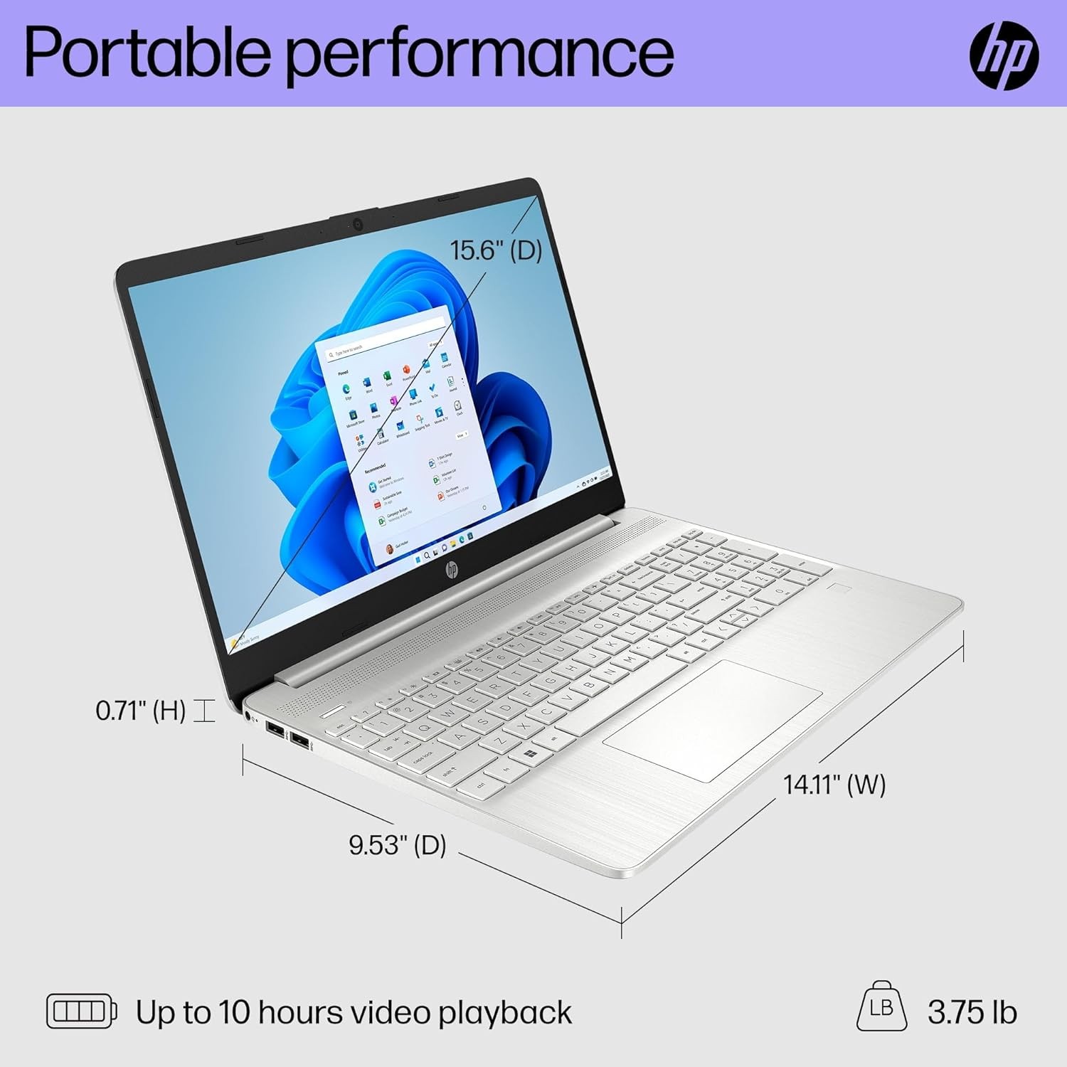 HP Business Laptop Computer 15.6″ FHD Intel Core i3 Up to 64GB RAM Win 11 Pro