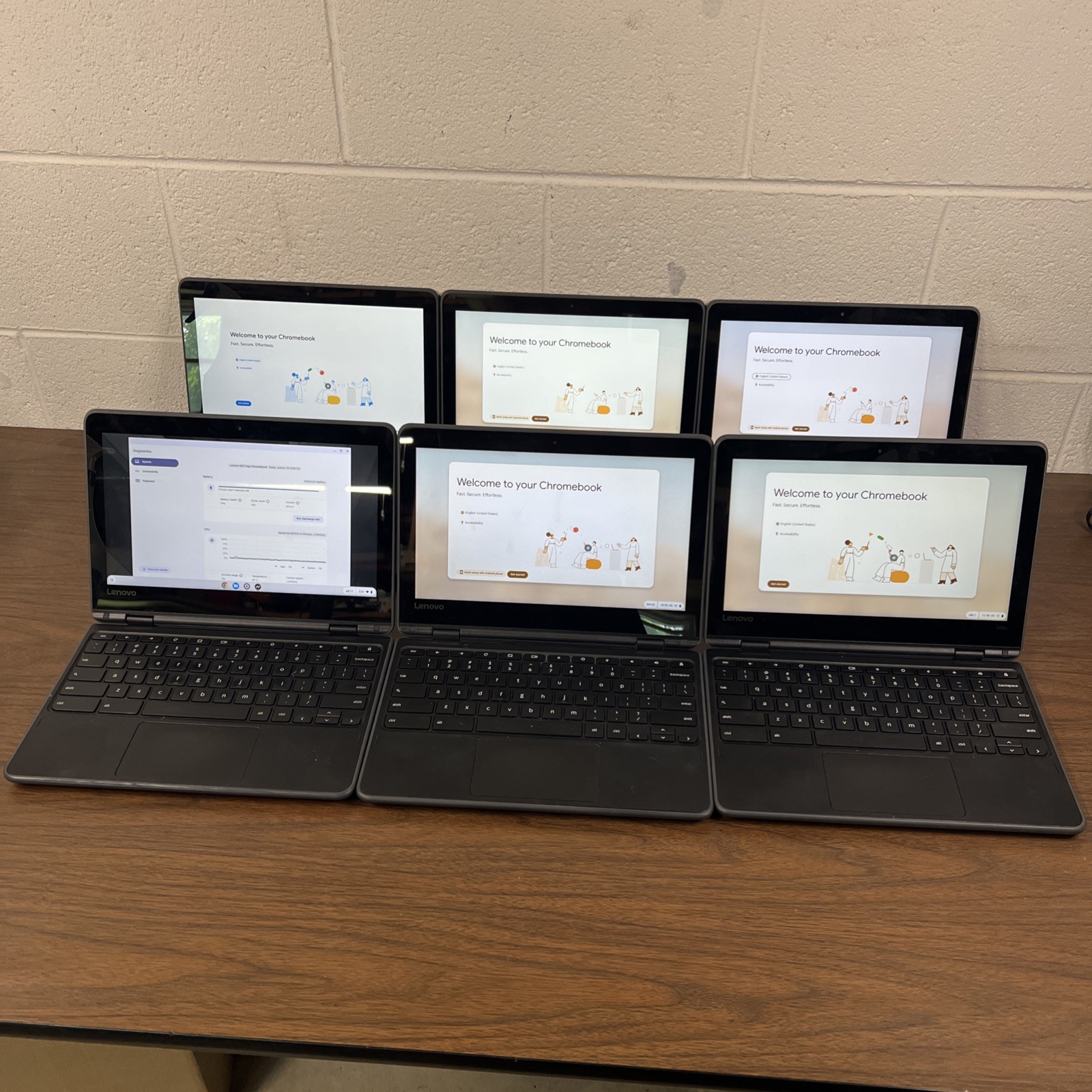 Lot of 6 Lenovo Chromebook 300e/N23 2 in 1 Touch (MT8173/MT8173C 4GB RAM – 32GB)