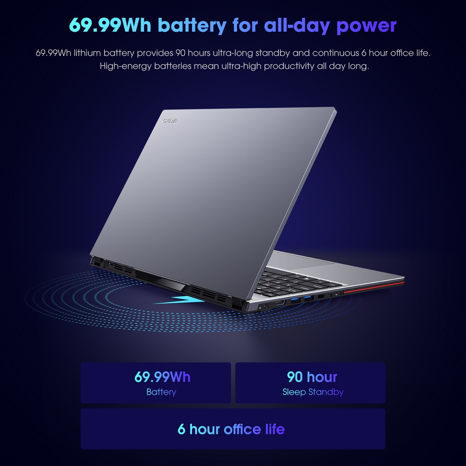 CHUWI 14.1” Laptop Computer Intel Core 8GB RAM 512GB SSD WiFi Windows 11