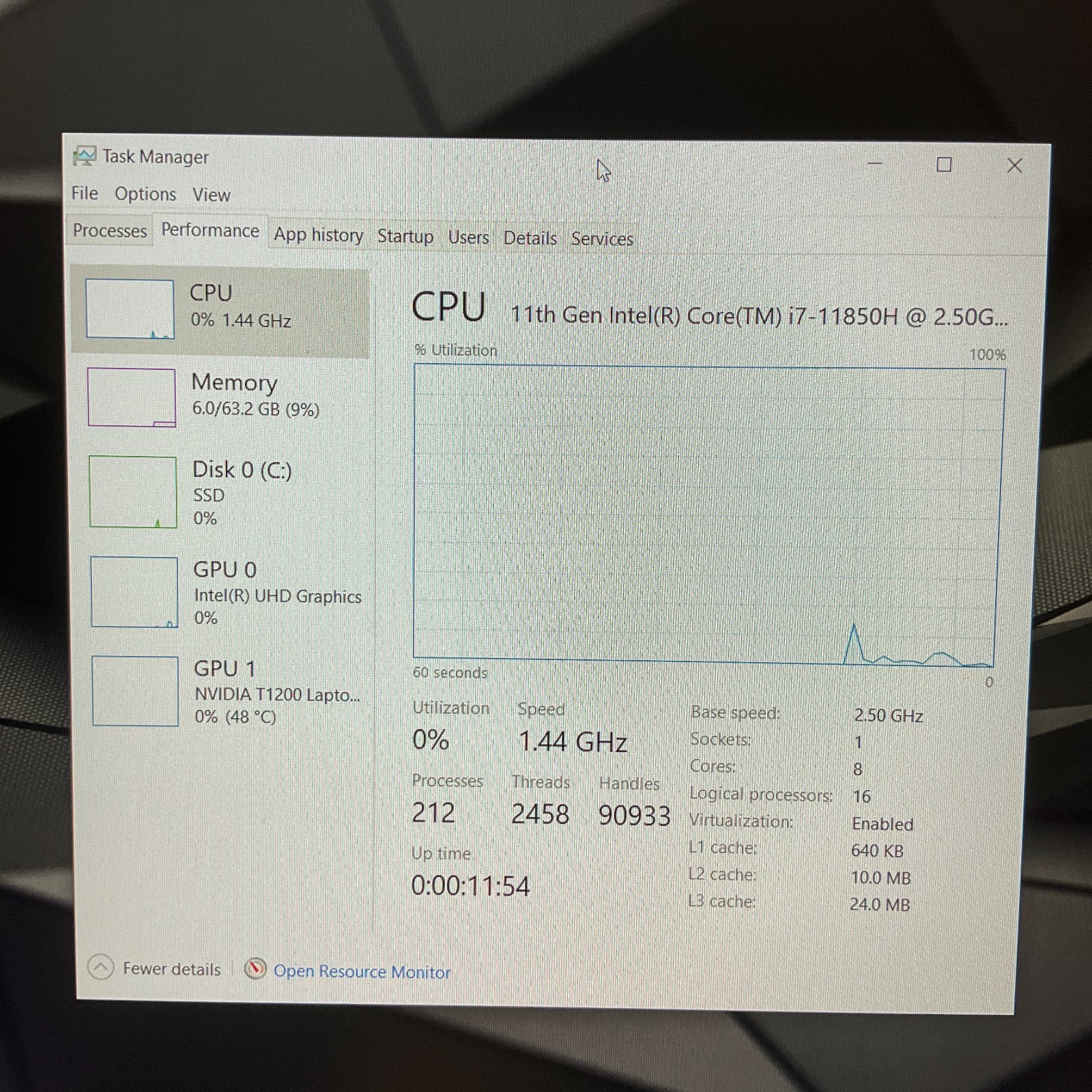 Dell Precision 7560 Laptop 11th Gen Intel Core i7-11850H @ 2.50GHz 64GB 1 TB
