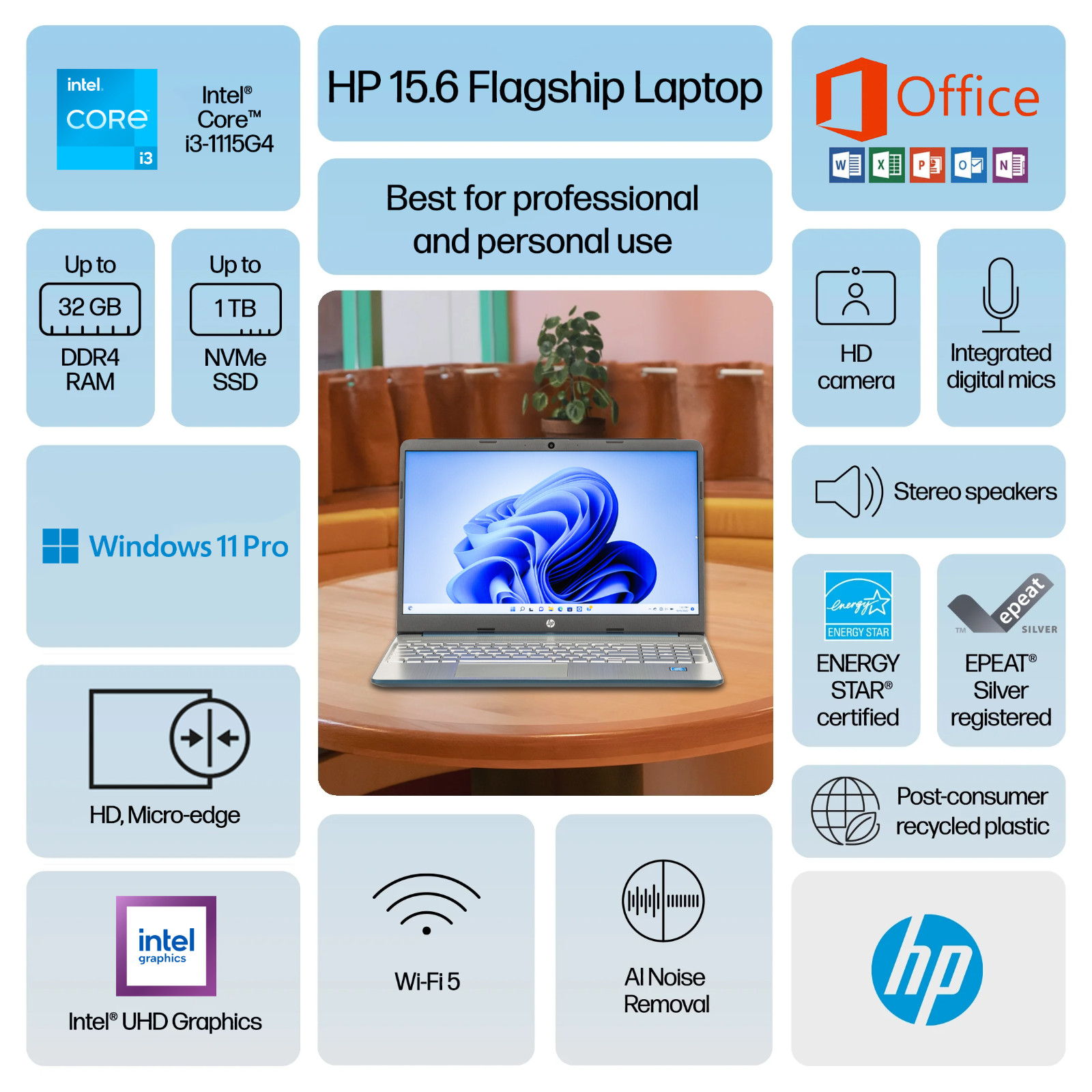 NEW HP Laptop Computer 15.6″ Intel i3, Up to 32GB RAM & 1TB SSD Office 2024 Pro