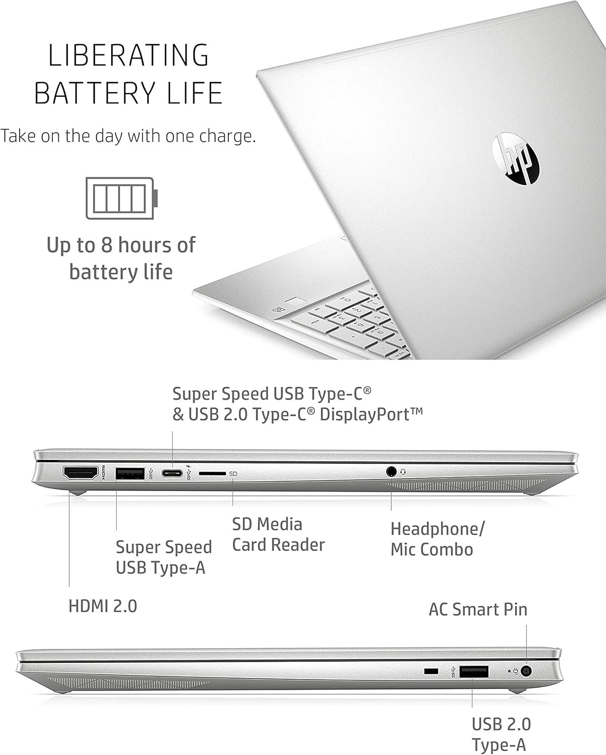 New HP Pavilion 15-eg0021nr 15.6 FHD i7-1165G7 16GB 512 GB PCIe WIN11/10 Pro