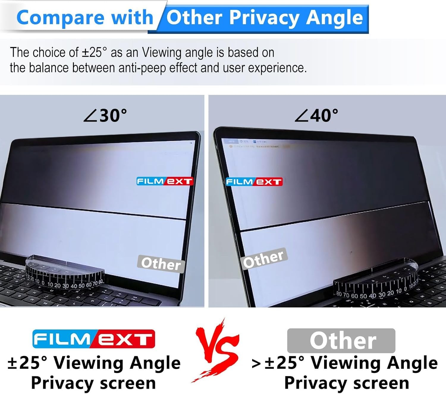 Removable Anti-Glare Magnetic Privacy Screen for Macbook Pro/Air 13 Inch, Black