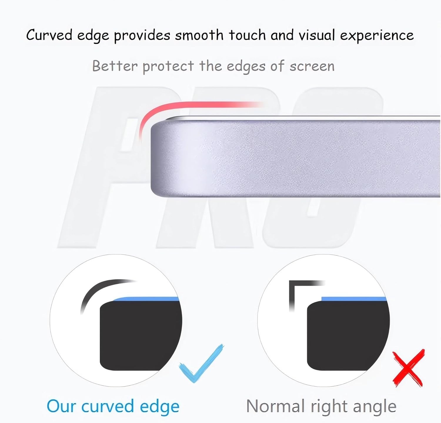 Tempered Glass Screen Protector for Lenovo Yoga Tab Plus / Idea Tab Pro 12.7 Inc