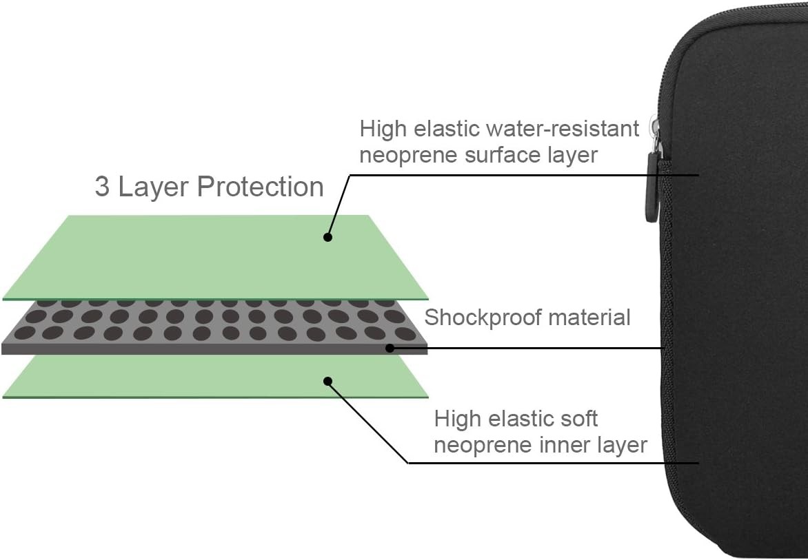 15 15.6 16 inch Laptop Sleeve Case, Water-Resistant Notebook Computer Pocket
