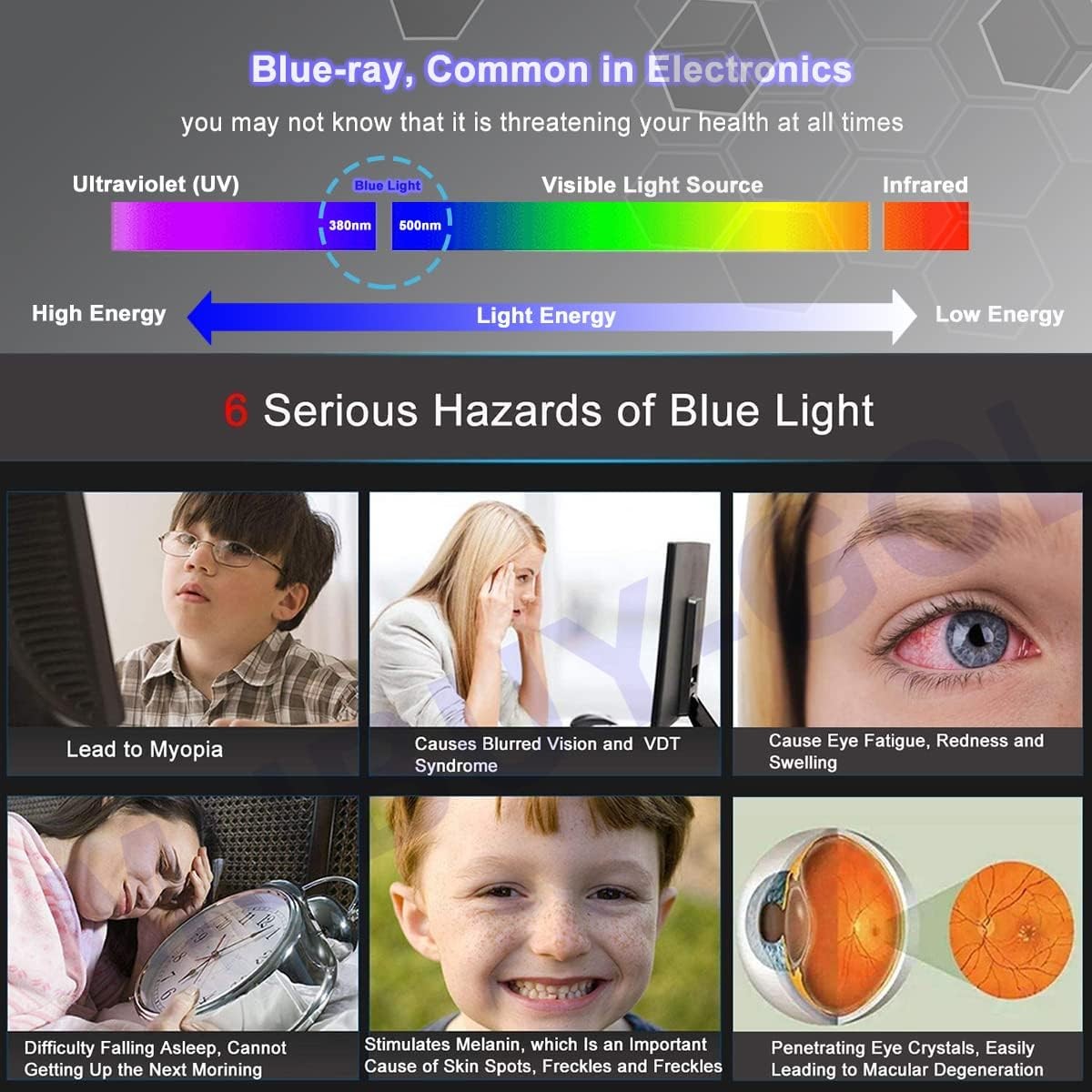 16″ Anti Blue Light Screen Protector for Laptops with 16:10 Aspect Ratio – 16 in