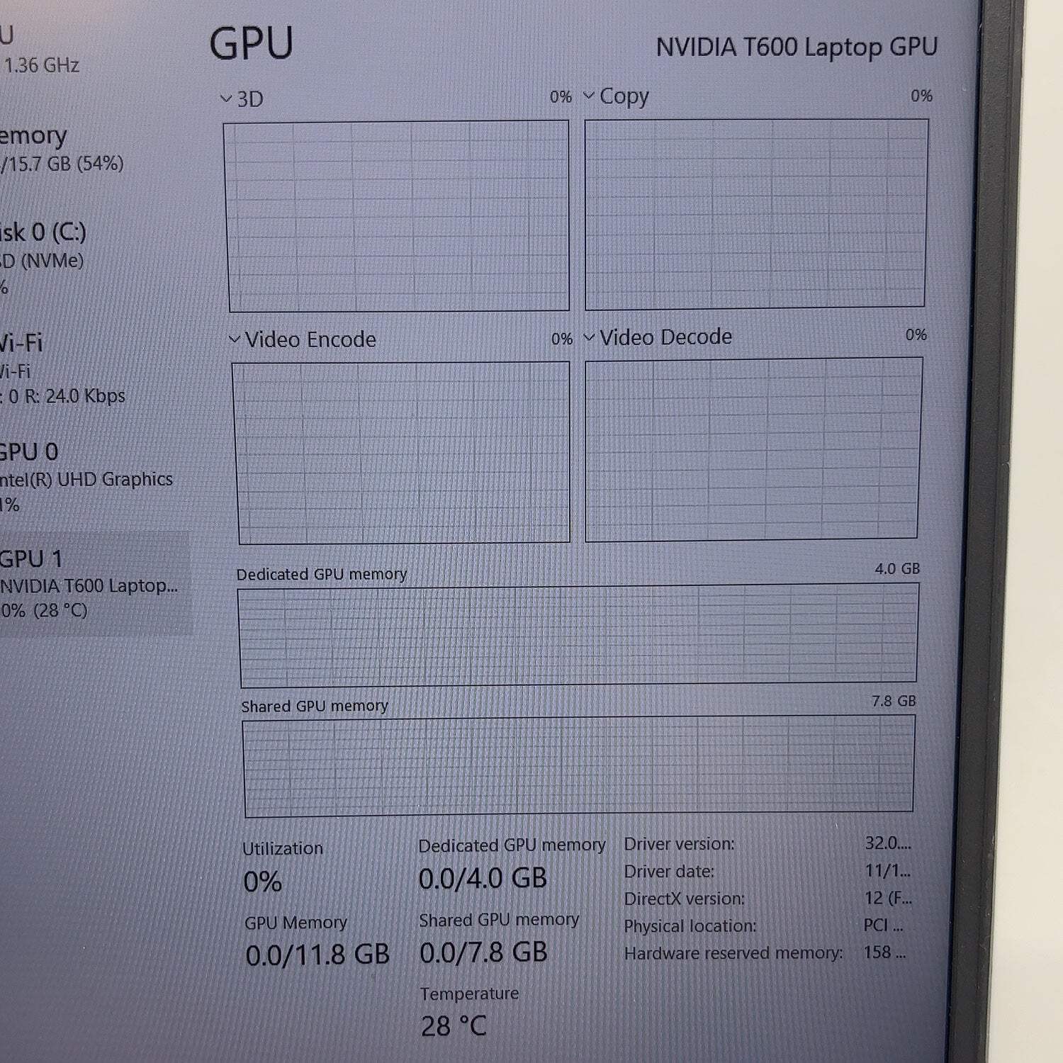 Dell Precision 3571 15.6″ i7-12700H 2.3GHz 16GB RAM 512GB SSD Quadro T600