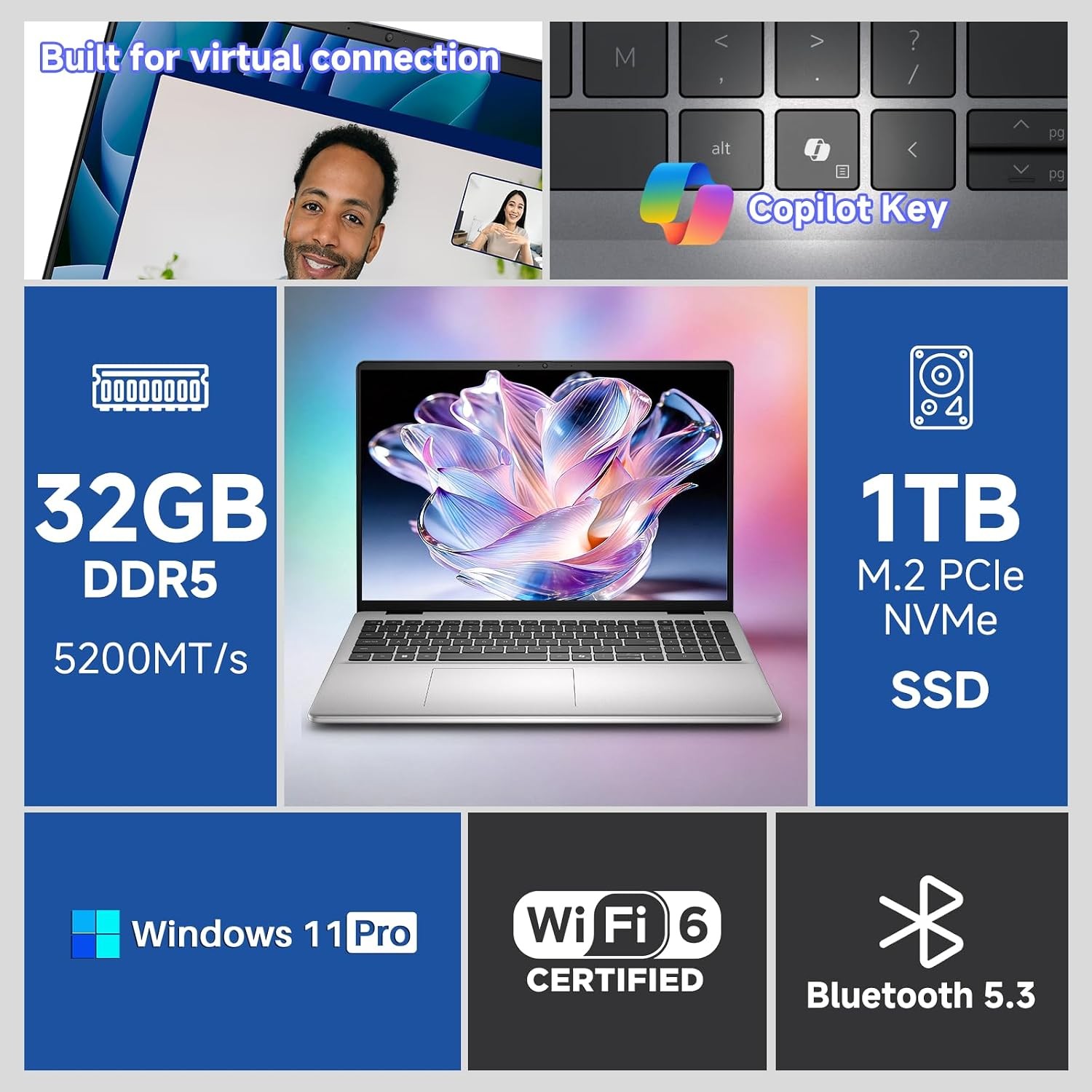 Dell 16 DC16251 FHD+ Touchscreen Laptop, Intel 10-Core Core 7 150U 32 GB 1 TB