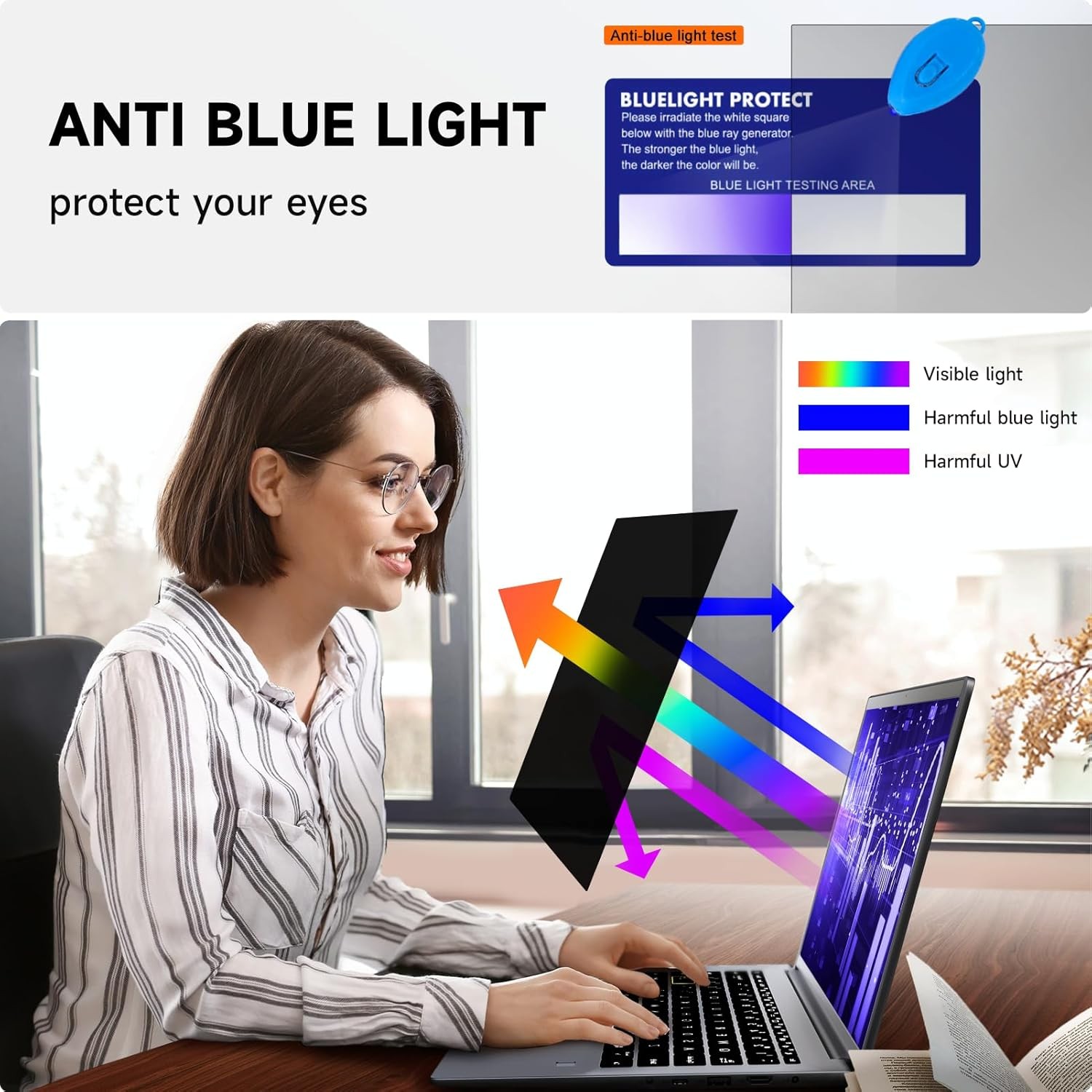 14 Inch Laptop Privacy Screen for Lenovo/HP Envy/Dell/Acer/Asus/Thinkpad, 16:9