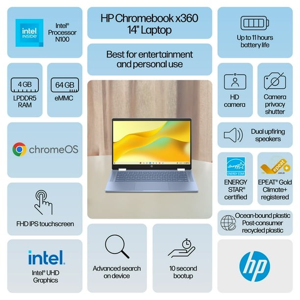 New HP Chromebook 14″ 2-in-1 FHD Touch Core N100 4GB 64GB eMMC Webcam Chrome OS