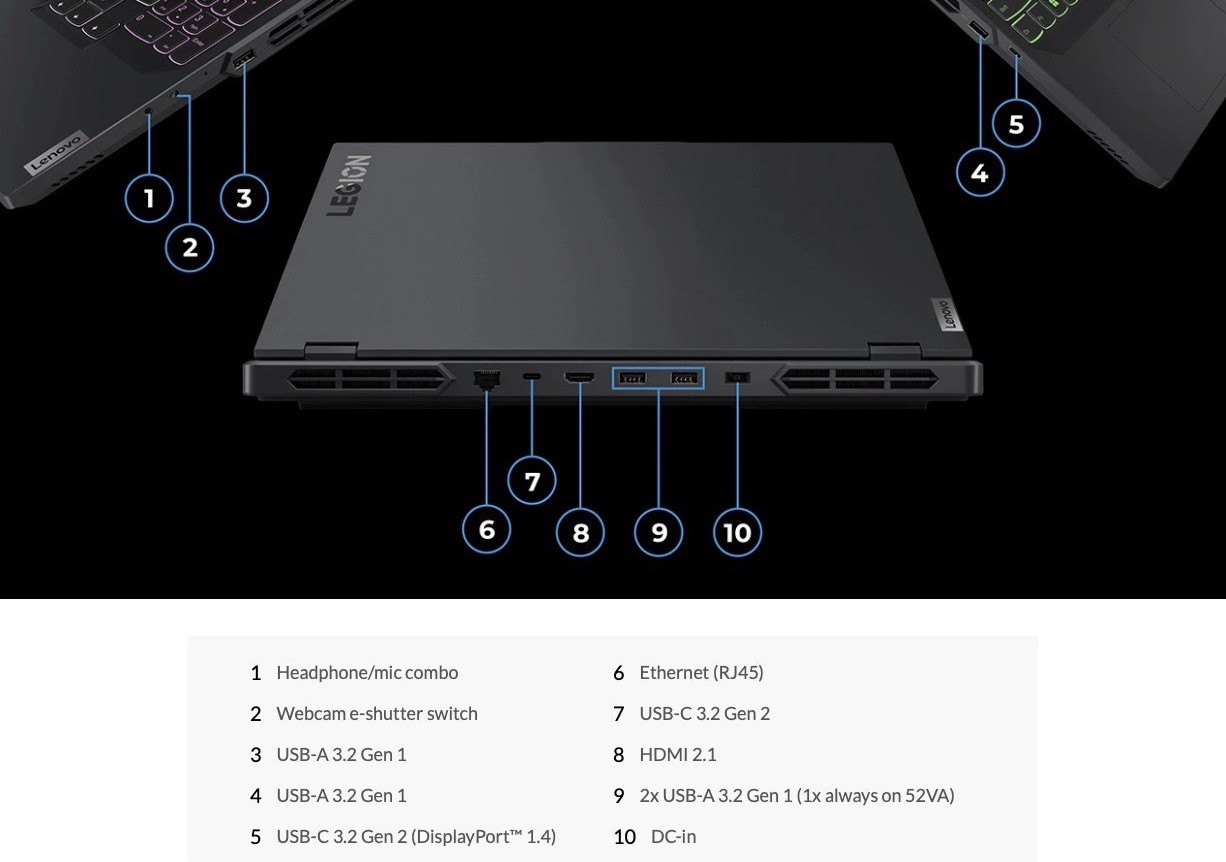 Lenovo Legion 5 Pro 16IAH7H 16in Core i7 NVIDIA RTX 3079 1TB SSD 16GB RAM
