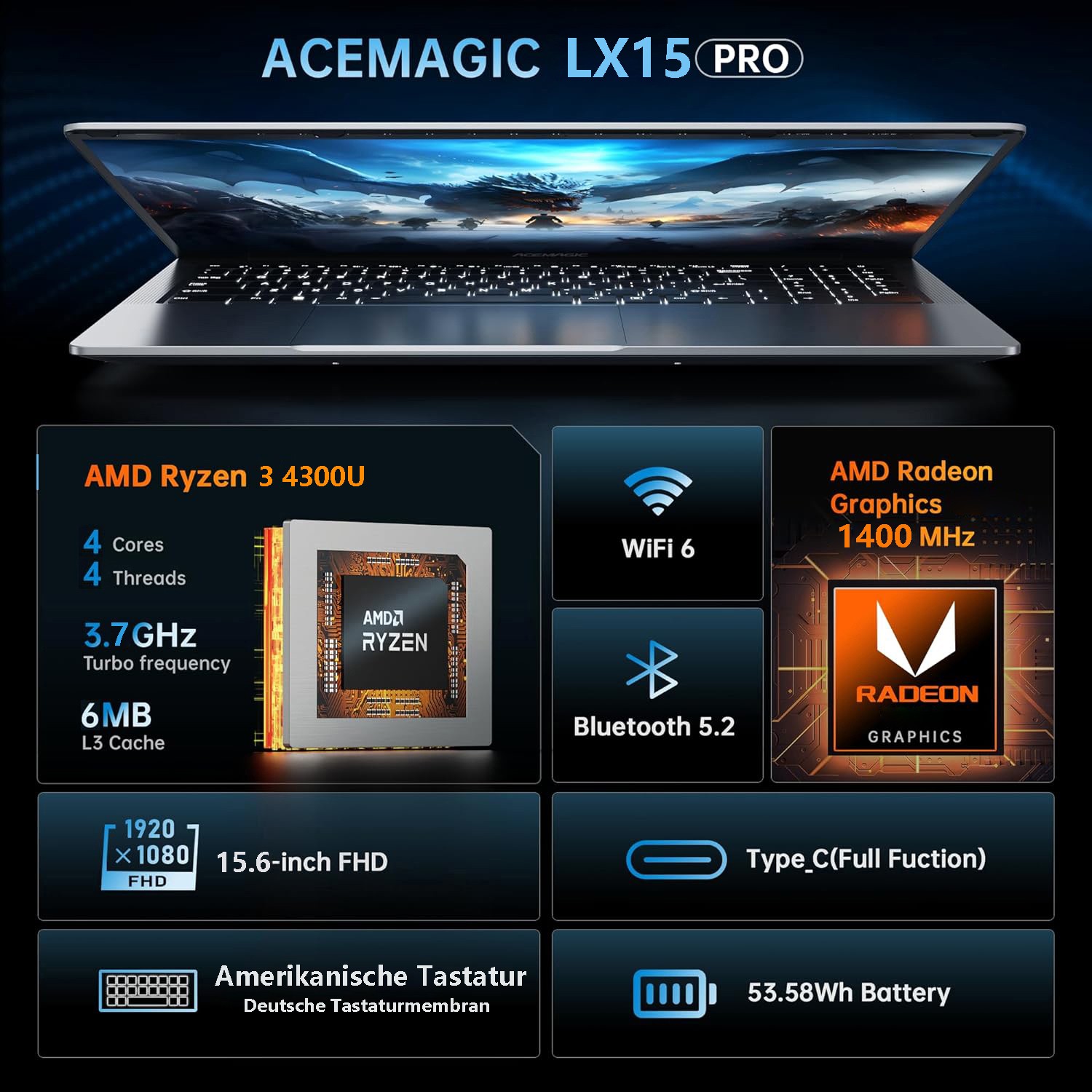 4K GAME Mini PC Intel i5 12450H 32GB DDR4 512GB SSD WiFi 6 BT5.2 3-Screen Win11