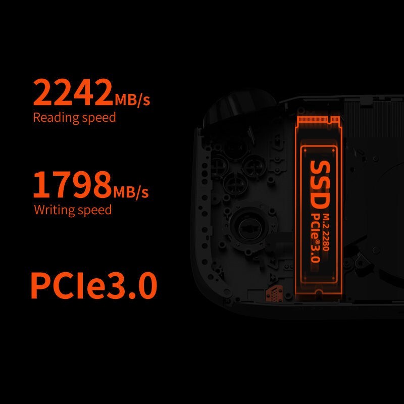 ONEXPLAYER MINI – AMD Ryzen 6800U (1920*1200) – 32GB +2TB