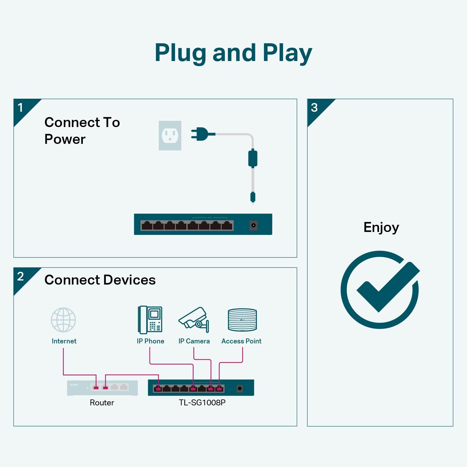 8 Port Gigabit Switch with 4 PoE Ports Power Over Ethernet Desktop Wall Mount