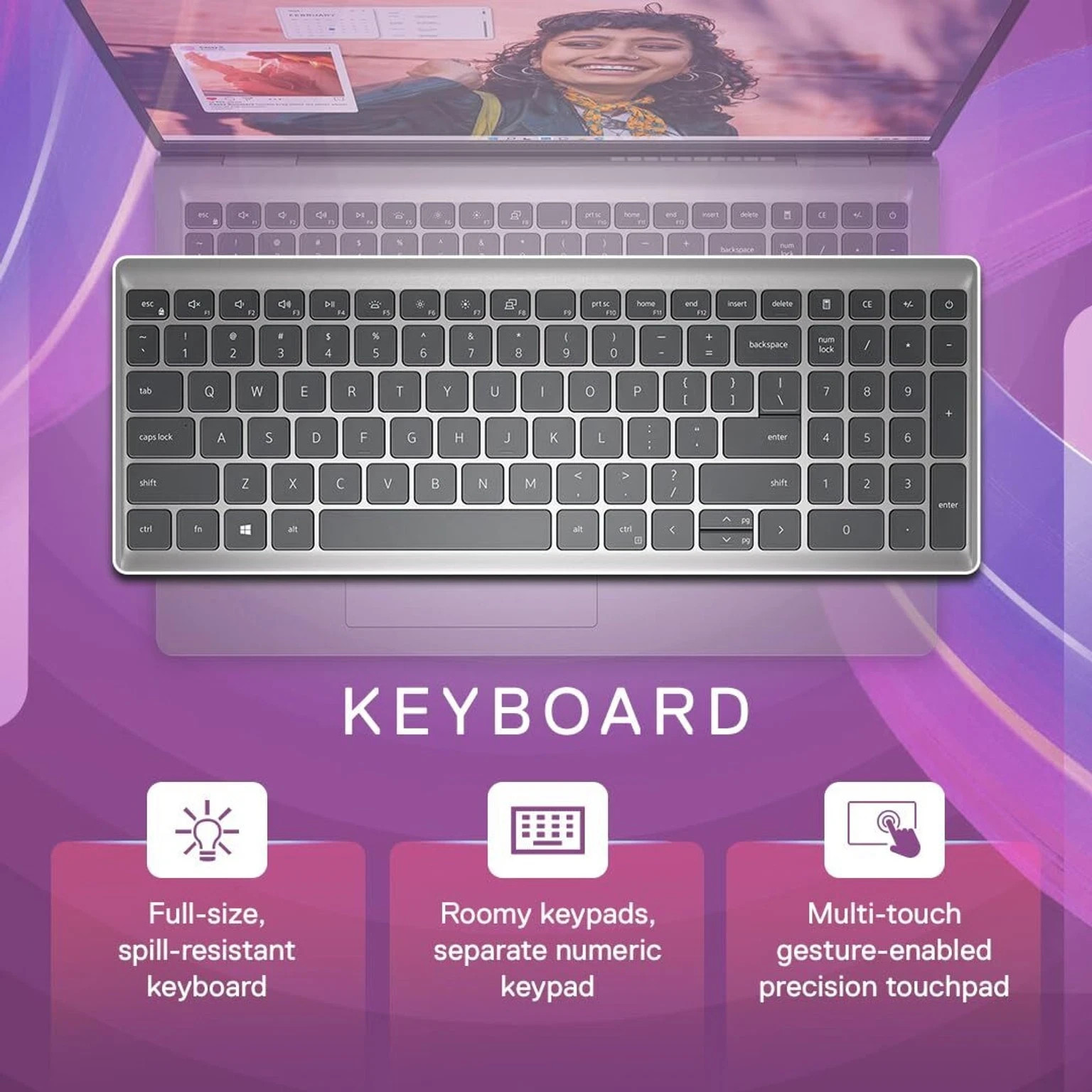 DELL Inspiron | Intel Core i3 13th Gen 1305U – 8 GB/512 GB SSD/Windows