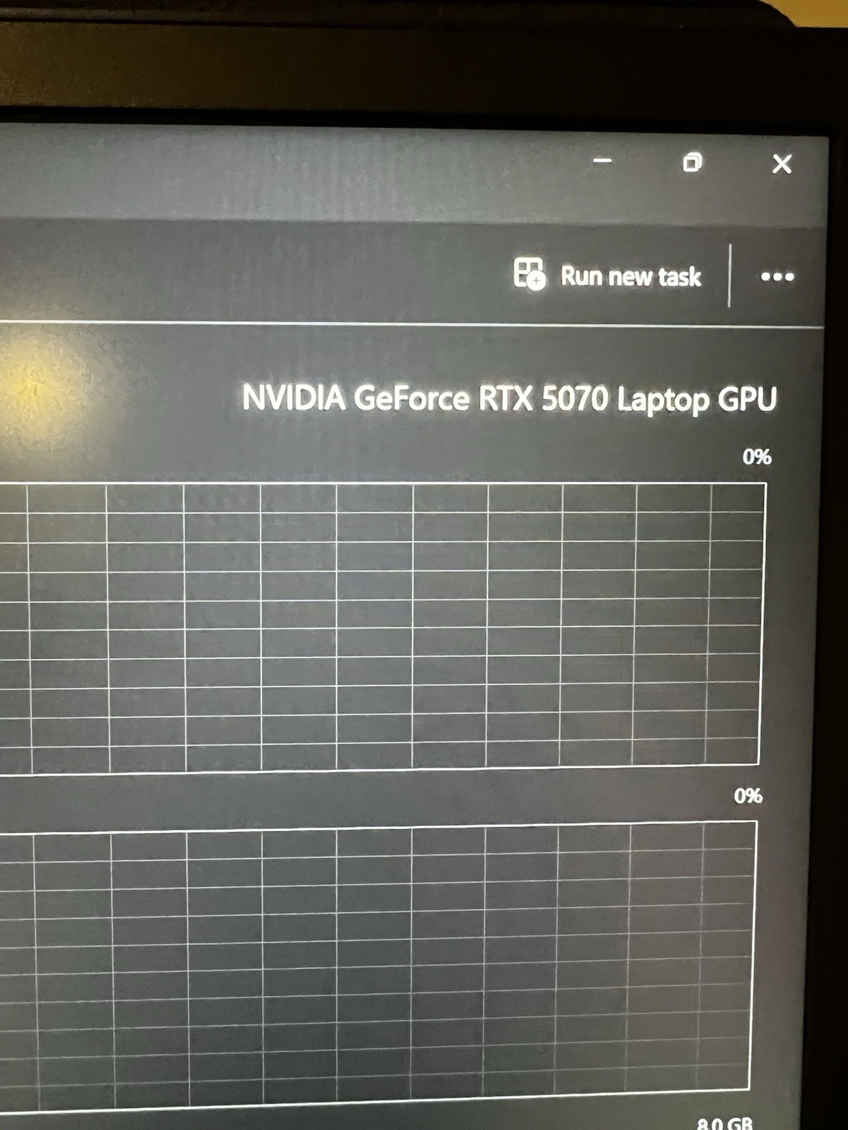 Framework 16, Ryzen 7 7840HS, RTX 5070, 2nd Gen Gsync Display, 1TB SSD, 32GB RAM