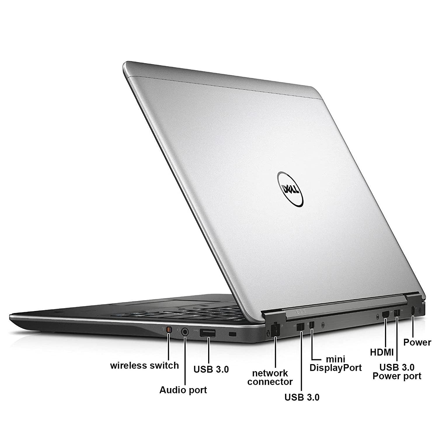 SALE~ 14″ Dell Latitude Laptop: Intel i5! 8GB RAM – 256GB SSD! Zorin Core O.S!