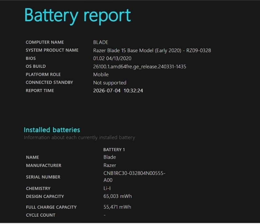 Razer Blade 15 (2020) Gaming Laptop i7-10750H RTX 2060 16GB 512GB SSD 144Hz