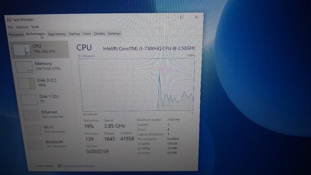 Dell Inspiron 15 7567 Gaming Laptop i5-7300HQ 2.50GHz 8GB RAM 1TB HDD Adapter