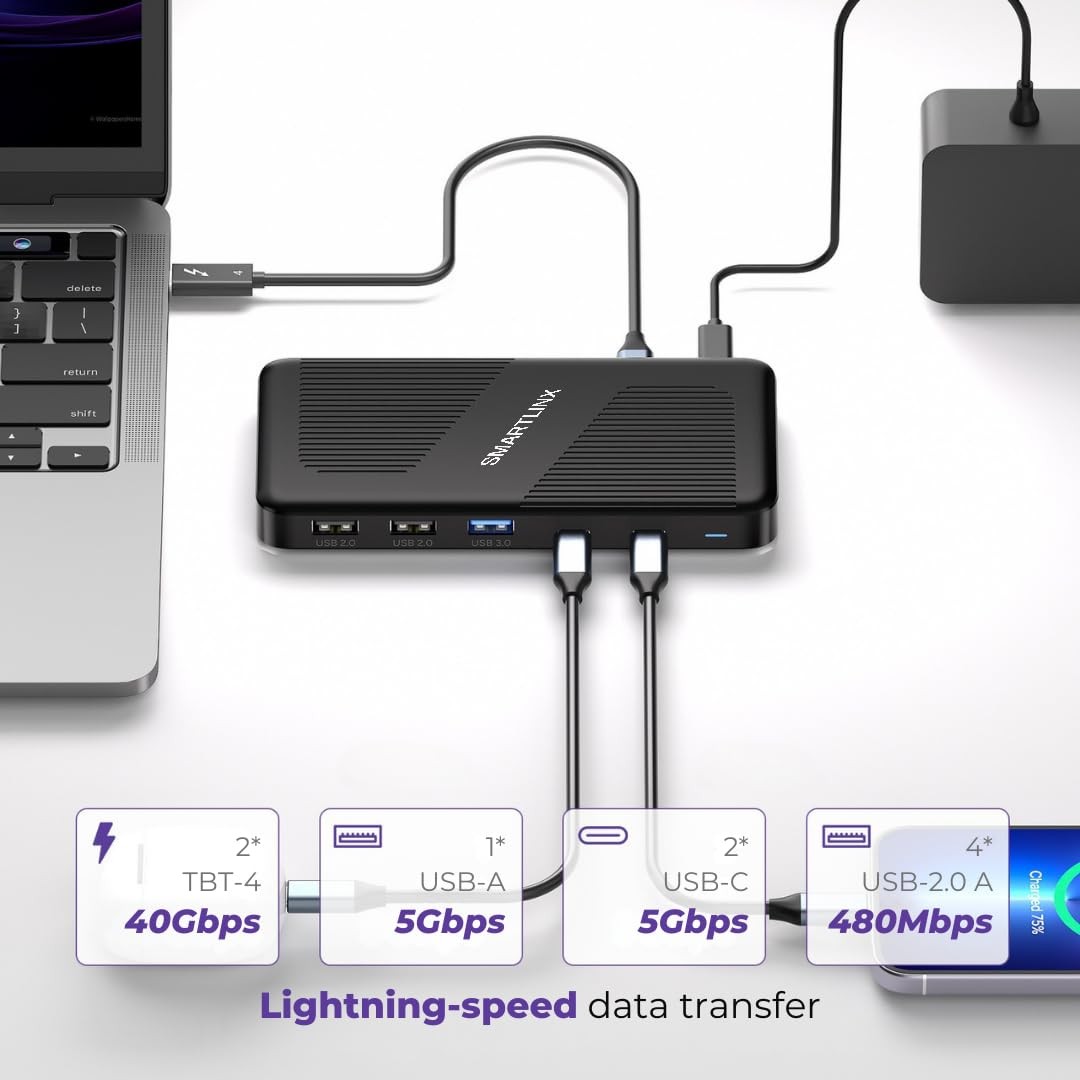 Thunderbolt 4 Dock Dual Monitor USB-C – 40Gbps Docking Station – 8K/4K Displays
