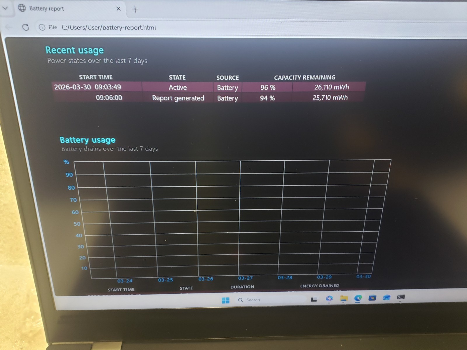 LENOVO THINKPAD T580 LAPTOP i5-8350U 16GB RAM 238GB SSD WIN 11 Pro Wifi – READ
