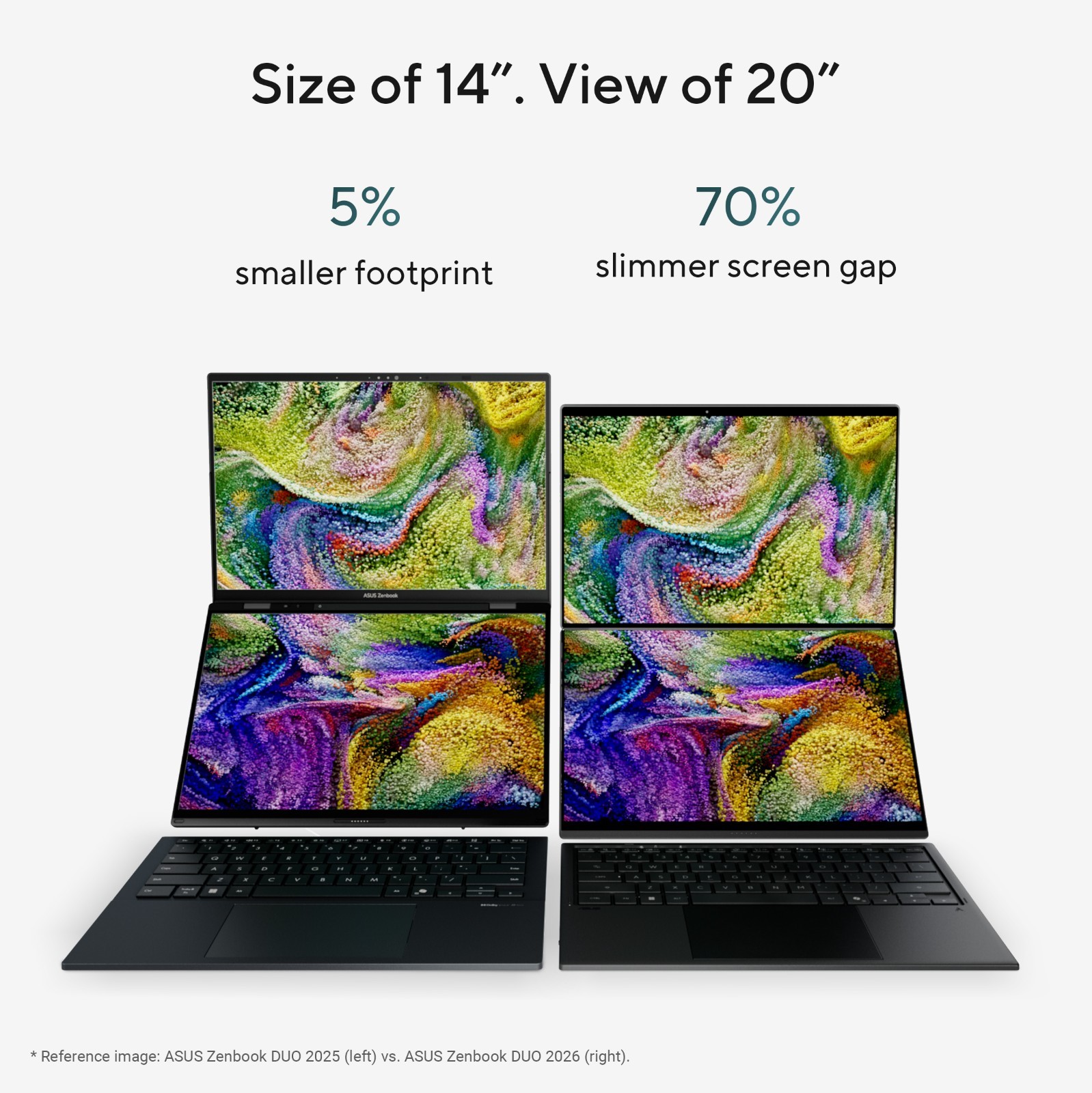 ASUS Zenbook DUO Dual 14″ OLED Touch 2-in-1 Intel Ultra X7 358H 32GB RAM 1TB SSD