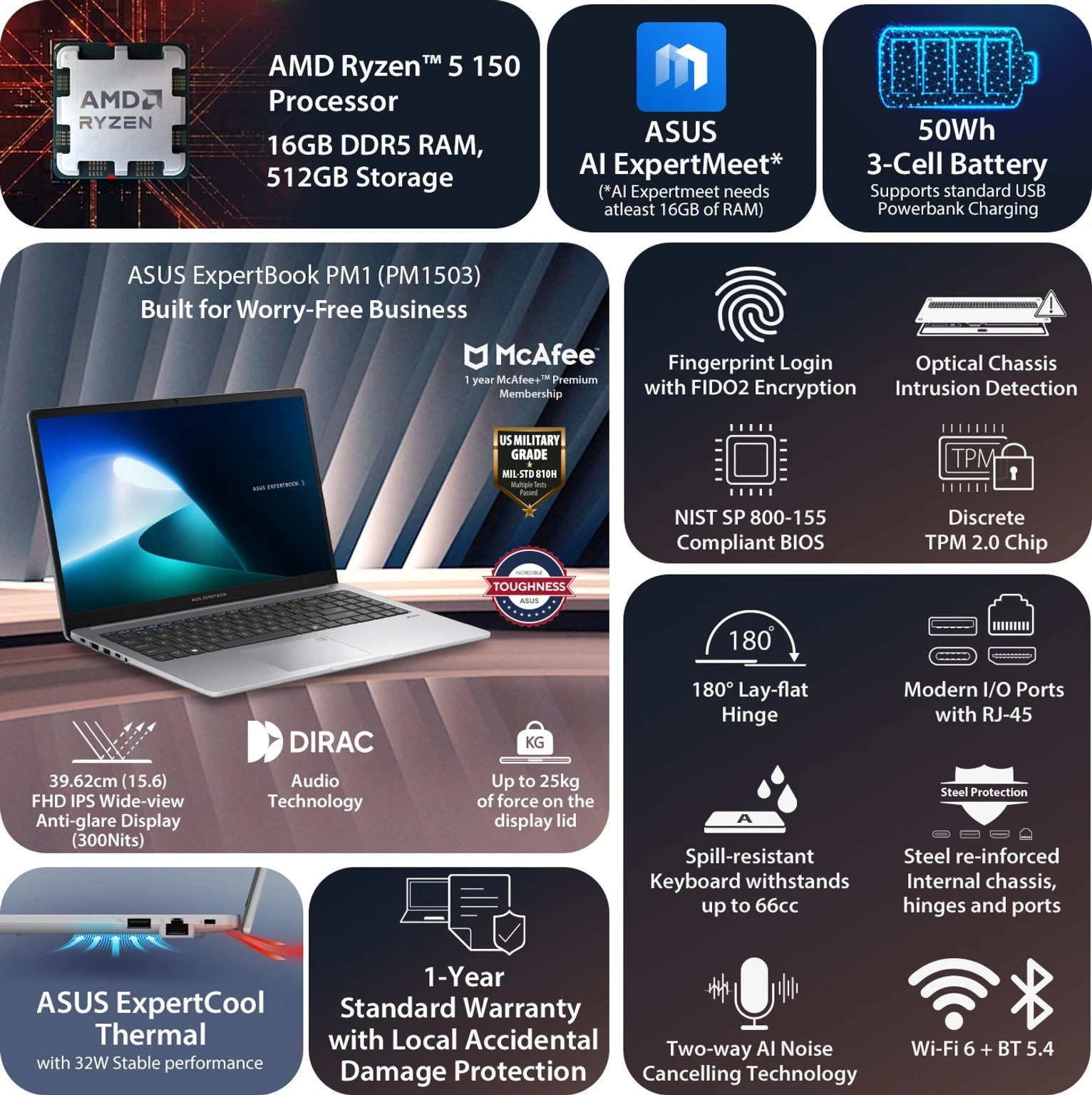 ASUS ExpertBook P1 (i3 14th Gen) with 1 Yr ADP Intel Core 3 14th Gen 100U