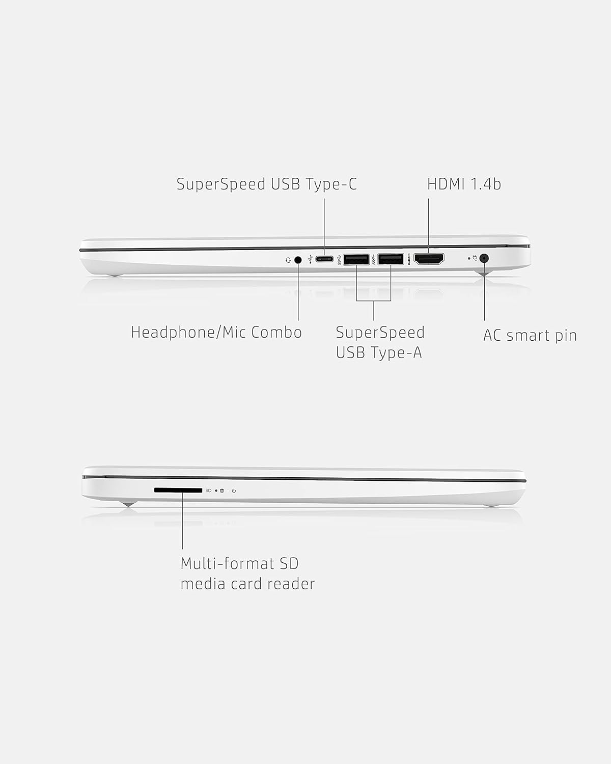 14″ Laptop Intel Celeron N4020 4GB RAM 64GB Storage HD Display Windows 11 Thin P