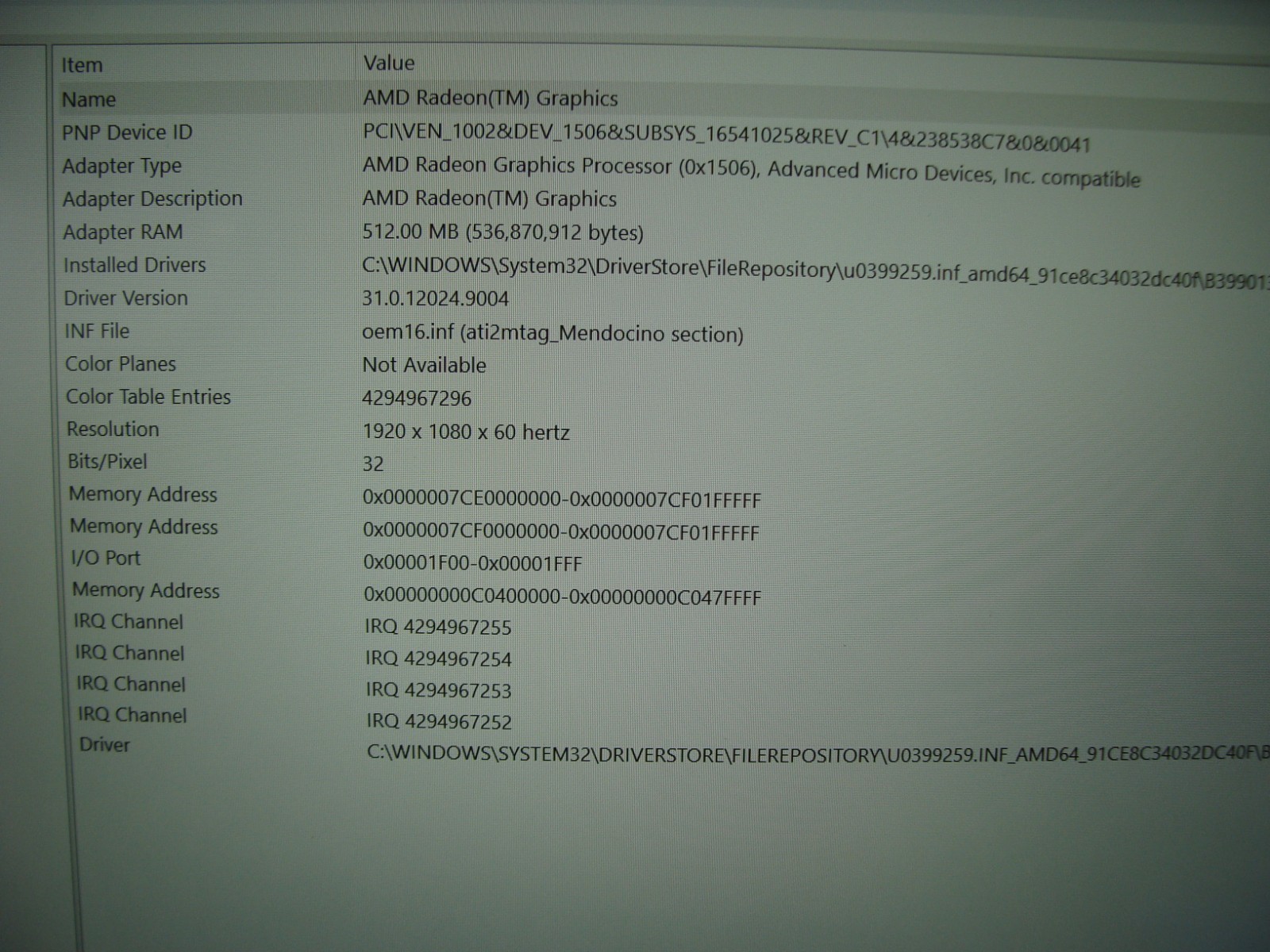 Acer Aspire A315-24PT 15.6″FHD TOUCH AMD Ryzen 5 7520U 2.8Gh 8GB 512GB W11H +PA