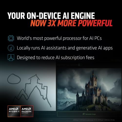 ASUS ROG Flow Z13 13.4″ 2.5K Touch 2-in-1 AMD Ryzen AI MAX 390 32GB RAM 1TB SSD