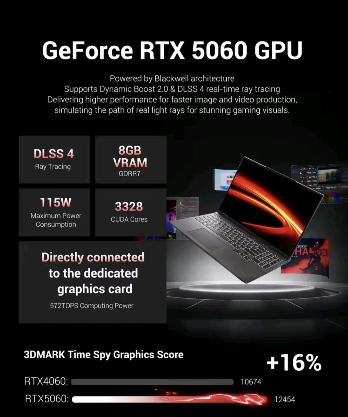 FIREBAT Huan 16 Pro Gaming Laptop – AMD Ryzen 7 H255, RTX 5060 8GB, 16GB DDR5…