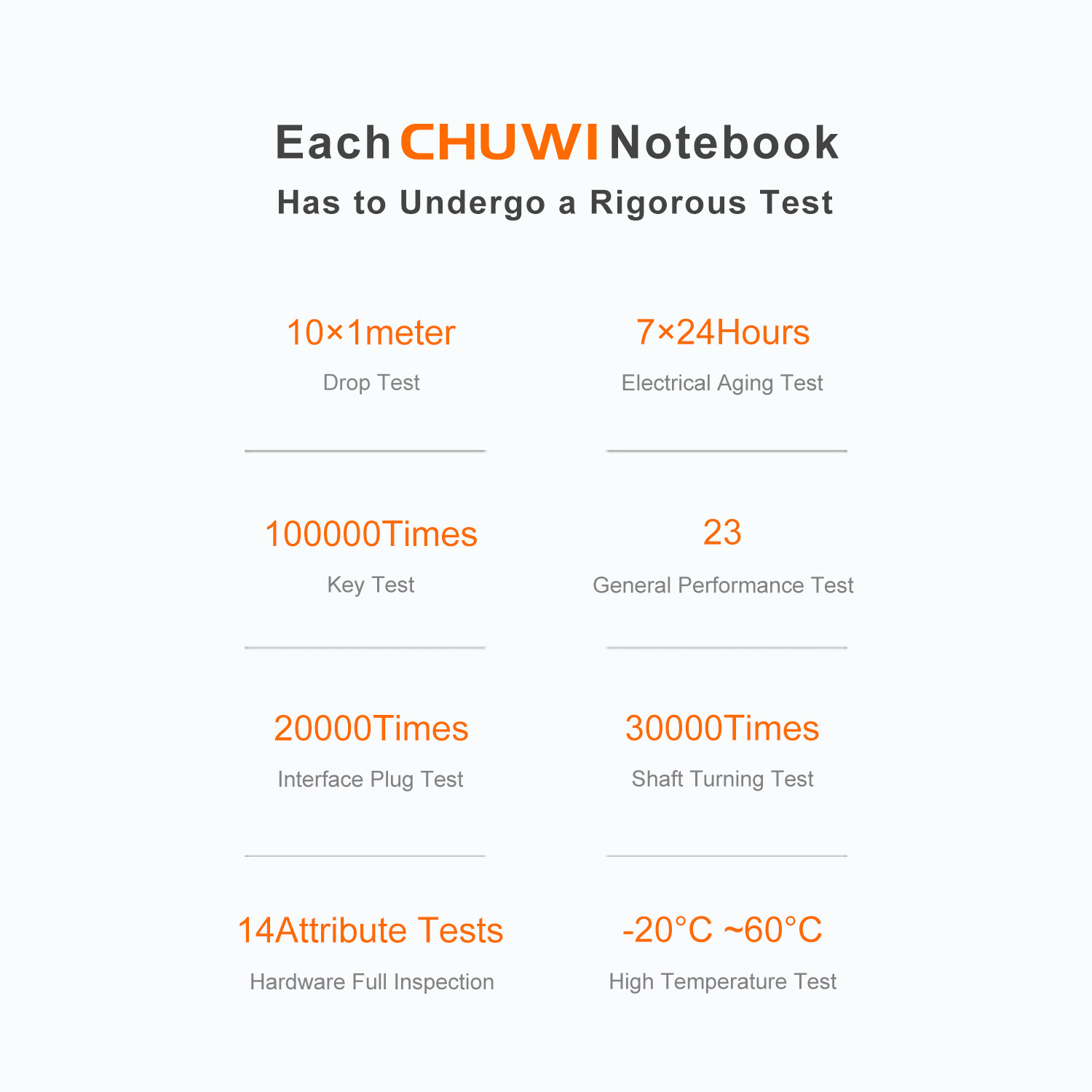 CHUWI- 14.1″ Laptop – Intel Celeron 2.8GH- 8GB Memory – 256GB SSD-HDMI Gray