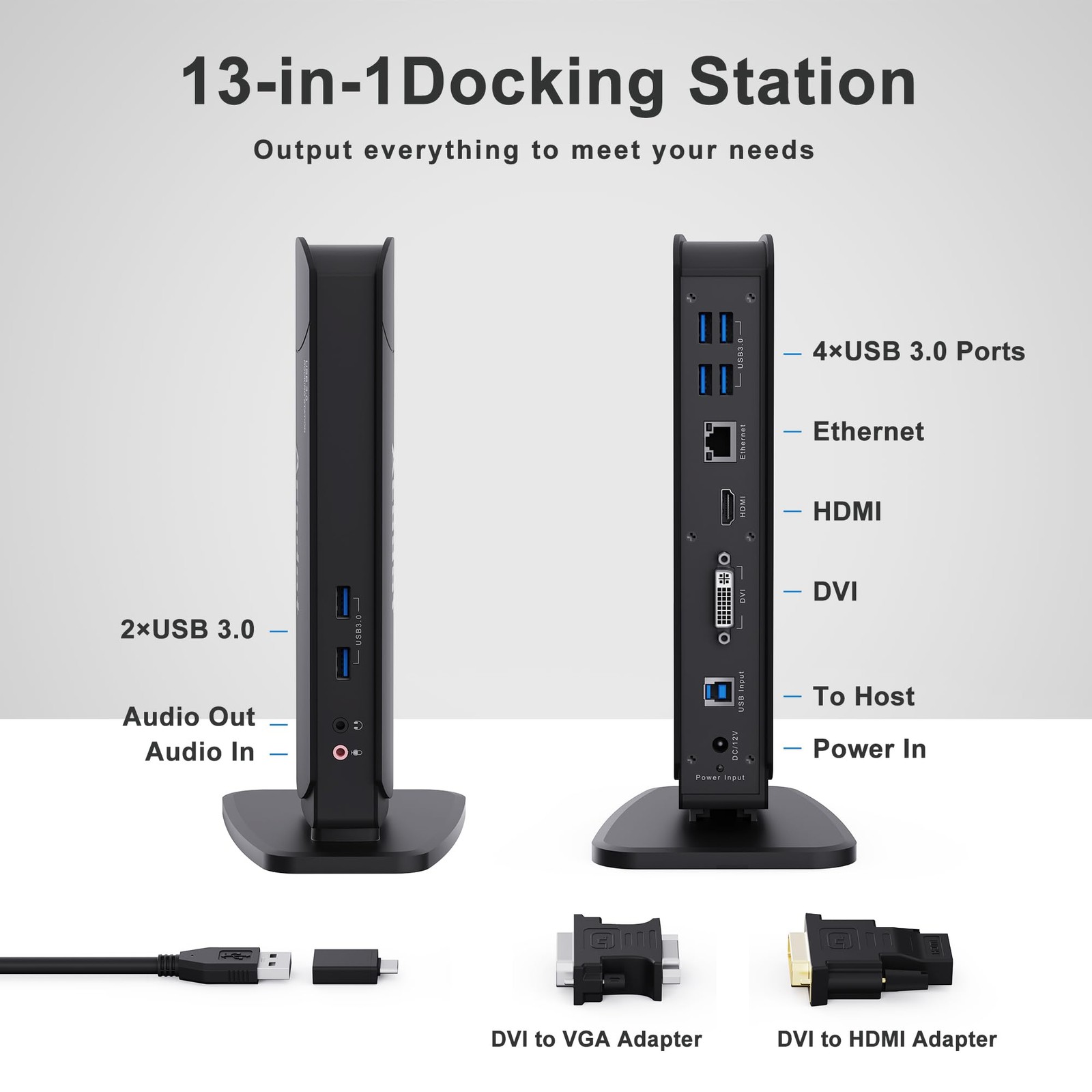Acodot 13-in-1 USB 3.0 Universal Docking Station Dual Monitor Windows Mac
