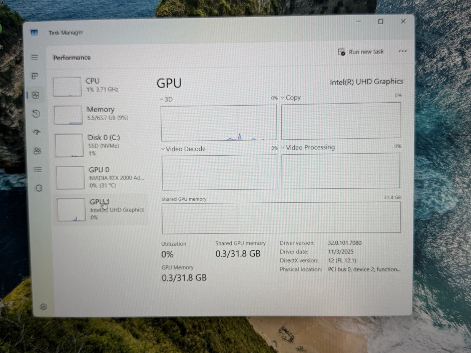 Dell Precision 7680 16″ i7-13850HX 64GB Ram 1TB SSD RTX 2000 Ada