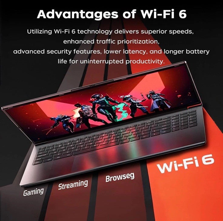 Acemagic RX16 16” Gaming Laptop AMD Ryzen 7 H255 16GB DDR5 512GB SSD WIFI Win11