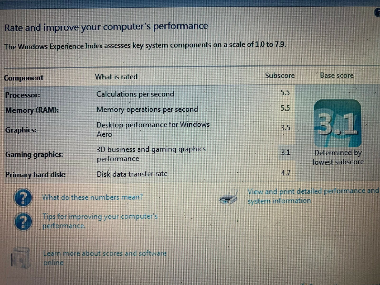 Lenovo ThinkPad R61 15″ Laptop Intel Core 2 Duo 2GB RAM 80GB HDD Windows 7