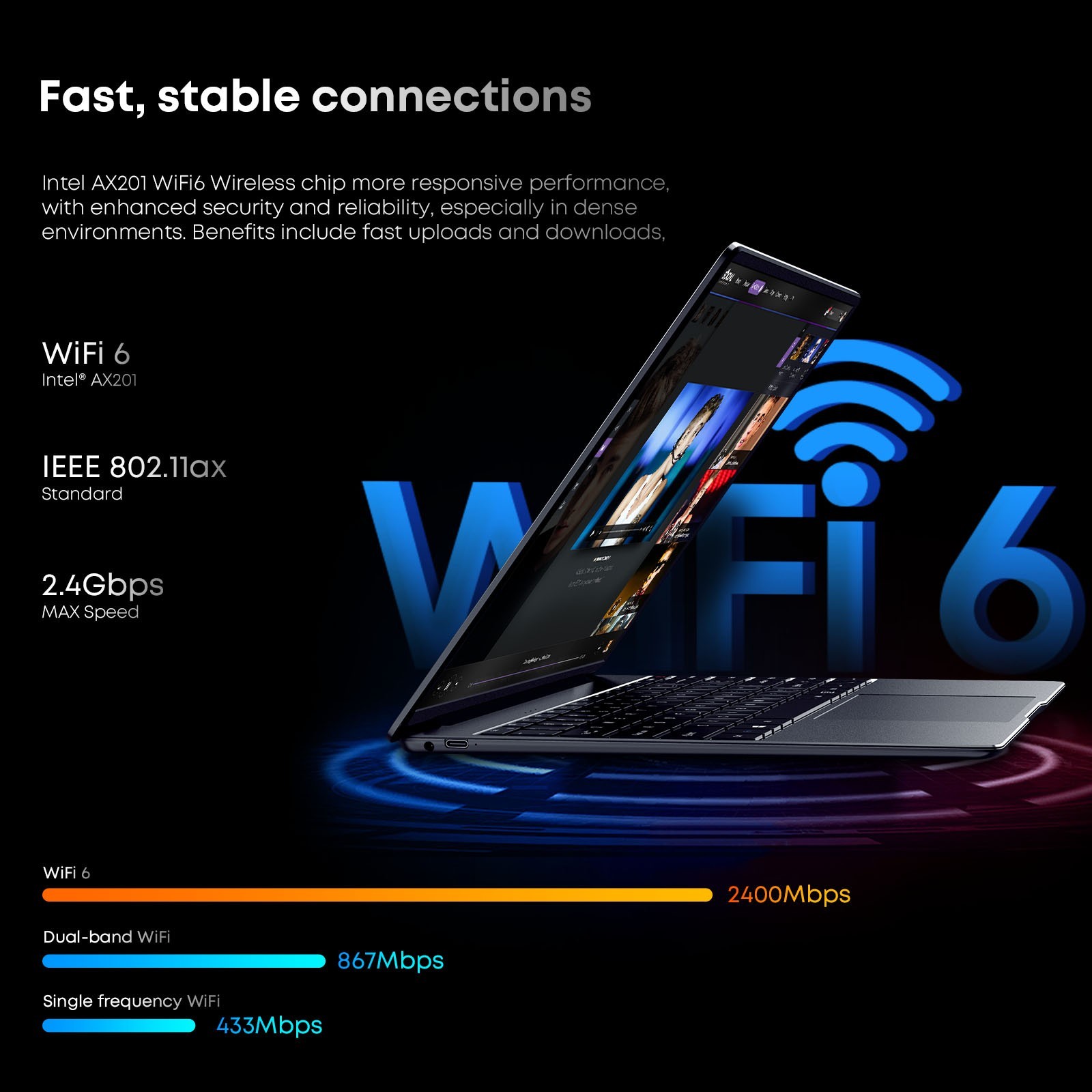 CHUWI 14.1” Laptop Computer Intel Core 8GB RAM 512GB SSD WiFi Windows 11