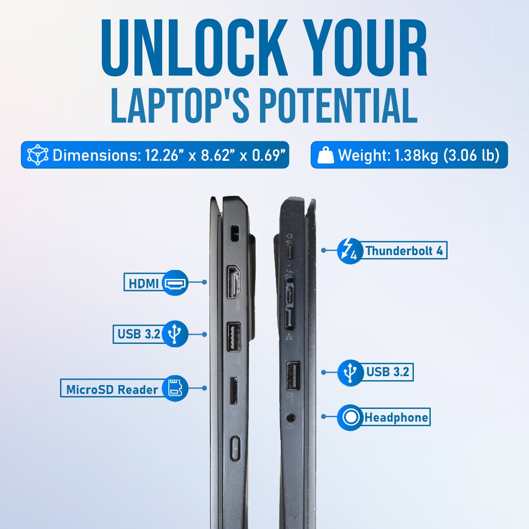 Lenovo ThinkPad L13 Gen 2 13.3″ FHD Intel i5-1135G7 8GB RAM 512GB NVMe Win 11P