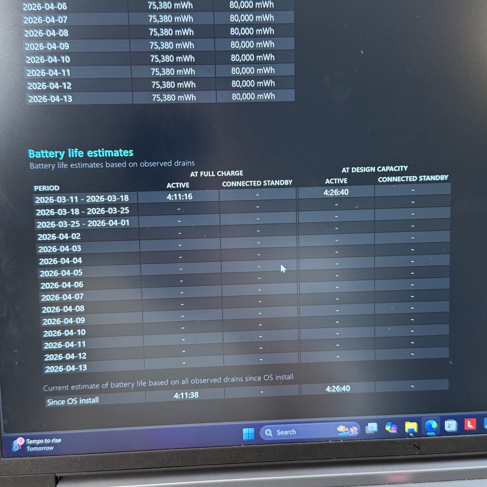 Lenovo Legion 5 16IRX9 16″ Laptop Intel i7-14700HX RTX 4070 32GB 1TB Win 11 Pro