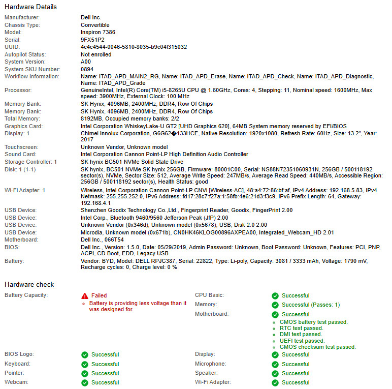 Dell Inspiron 7386, i5-8265U CPU, @ 1.60GHz, 8GB RAM, 256GB NVMe-No OS/Charger