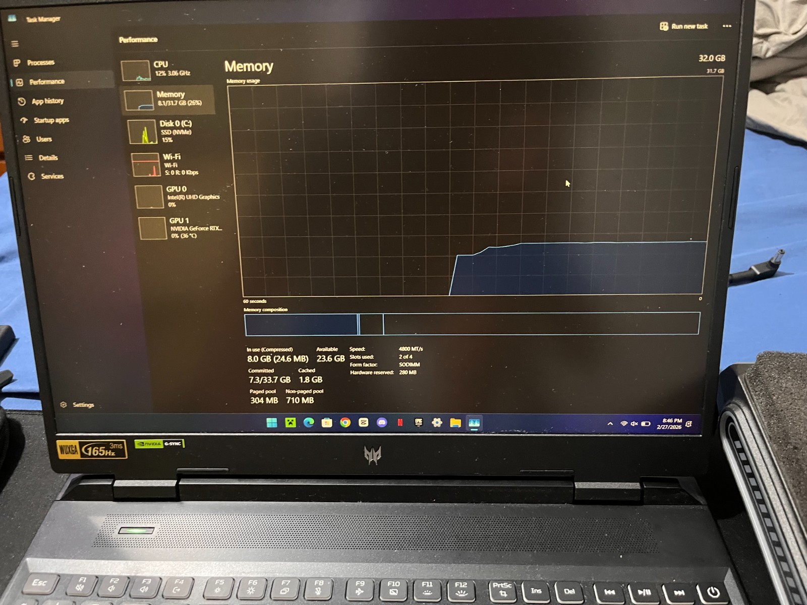 acer predator helios neo 16 (2023) 32gigs ddr5 ram rtx 4050 intel 13500hx