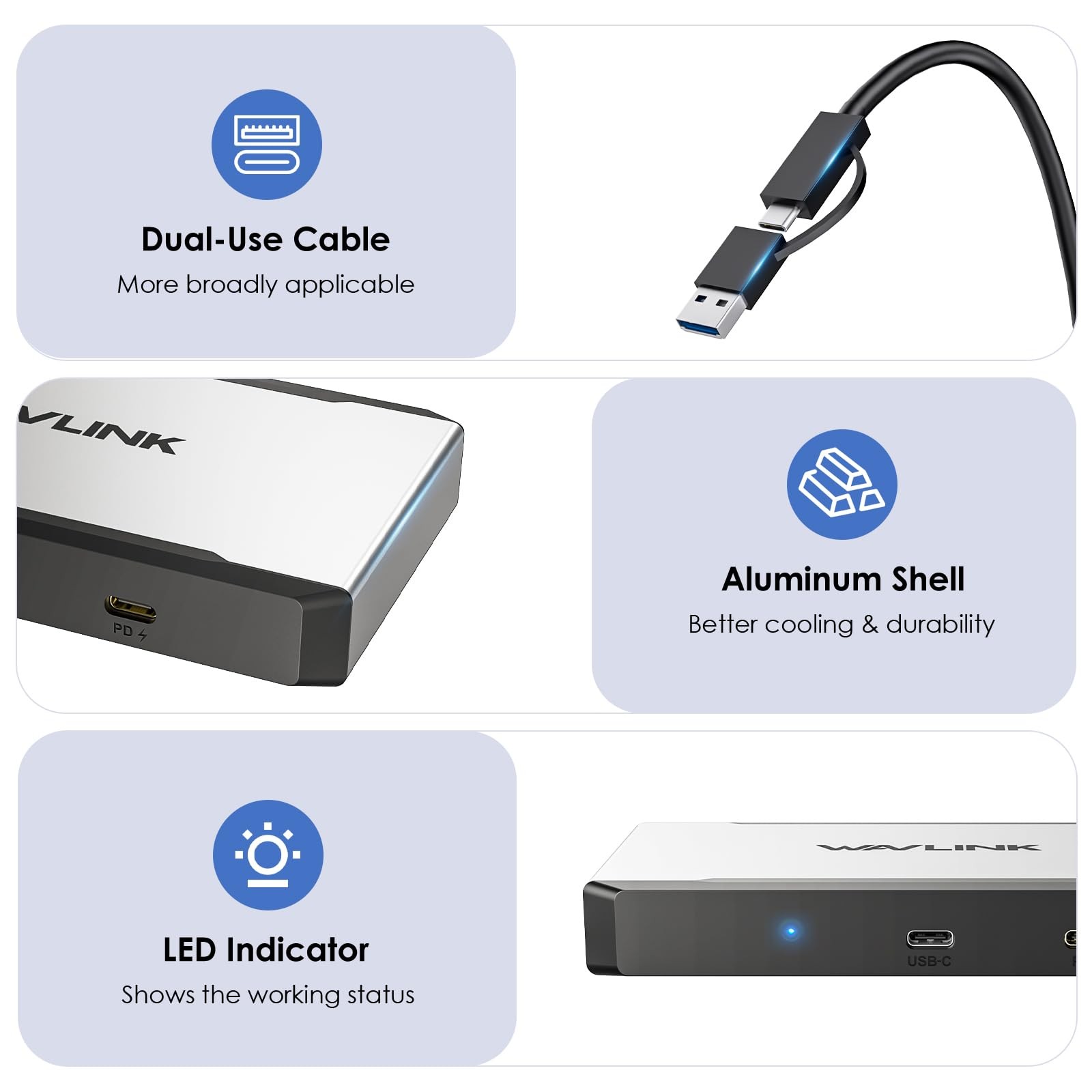 WAVLINK Triple Monitor Docking Station M1/M2/M3/M4 macOS 100W PD 4K 60Hz